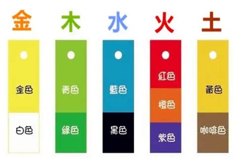 紫 五行 属|紫字五行属金还是火？解密紫字的五行属性与色彩搭配